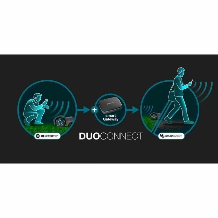 Gardena Robot cortacésped Smart SILENO max 800 m² DuoConnect Bluetooth Corte de Bordes 1