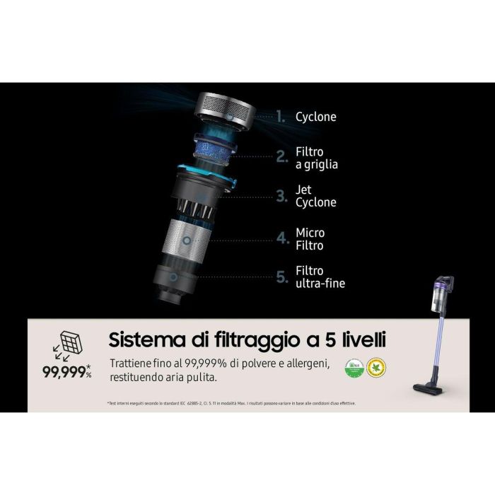 Aspirador Escoba Samsung VS15A6031R4/ET 150 W 30