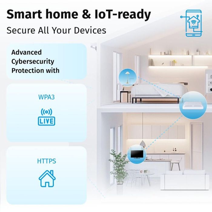 Router Keenetic KN-3812-01-EU Blanco Ethernet LAN Wi-Fi 14 Router Keenetic KN-3812-01-EU Blanco Ethernet LAN Wi-Fi 14