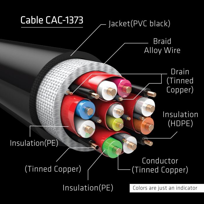 Club3D cac-1373 Cable HDMI 2.1 Ultra High Speed 10K HDR 3m Negro - Conectores chapados en oro, 48 Gbit/s Plug & Play 3 Club3D cac-1373 Cable HDMI 2.1 Ultra High Speed 10K HDR 3m Negro - Conectores chapados en oro, 48 Gbit/s Plug & Play 3