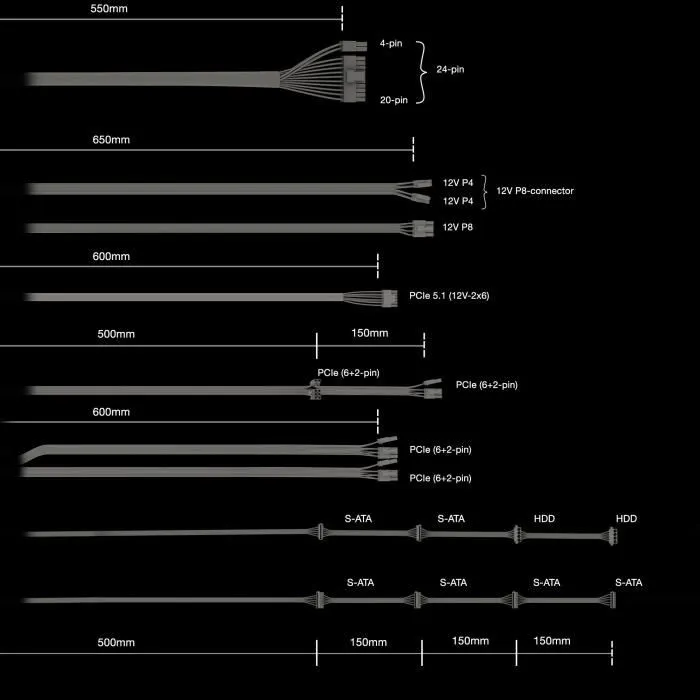 be quiet! Pure Power 13 M Fuente de Alimentación ATX 1000W 80 PLUS Gold Totalmente Modular ATX Negro