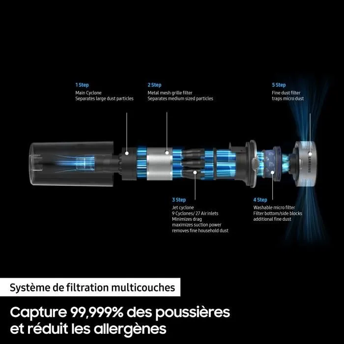 Samsung VS15A6031R4 Aspirador de Barra 150 AW Succión JET 60 Multiciclónica Filtración HEPA Autonomía 40min 5 Samsung VS15A6031R4 Aspirador de Barra 150 AW Succión JET 60 Multiciclónica Filtración HEPA Autonomía 40min 5