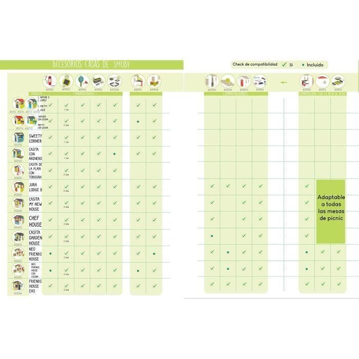 Smoby SMO3032167101327 Tractor de Pedales Farmer Max con Remolque y Pala - Verde 4 Smoby SMO3032167101327 Tractor de Pedales Farmer Max con Remolque y Pala - Verde 4