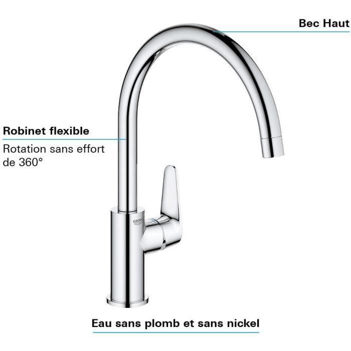 Grohe GRO4005176478598 Mezclador Monomando de Fregadero 3 Grohe GRO4005176478598 Mezclador Monomando de Fregadero 3