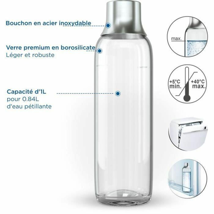 Pack de 2 botellas de vidrio BRITA - sodaTRIO - 1L 1