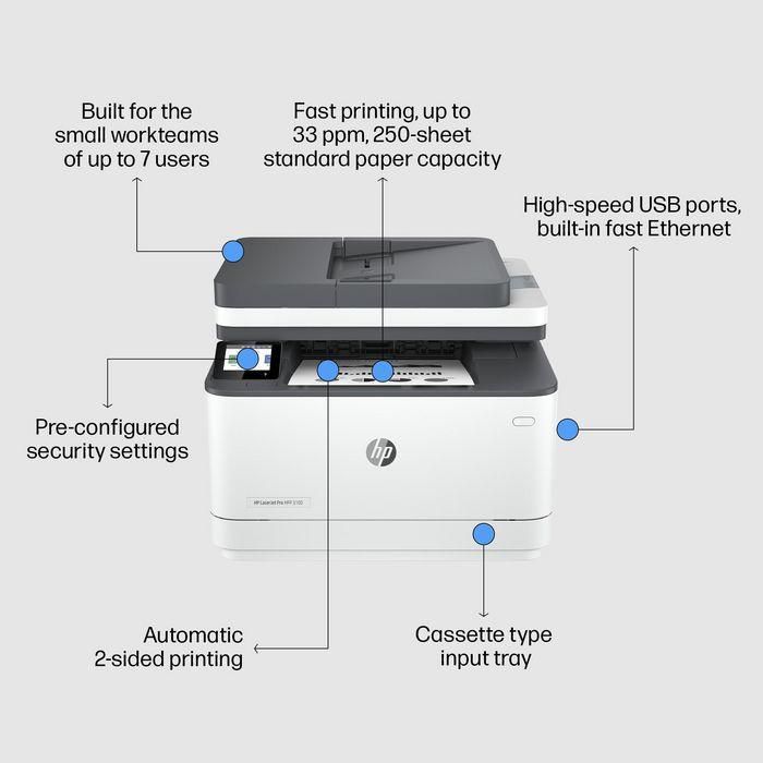 HP LaserJet Pro MFP 3102fdn Printer 4 HP LaserJet Pro MFP 3102fdn Printer 4