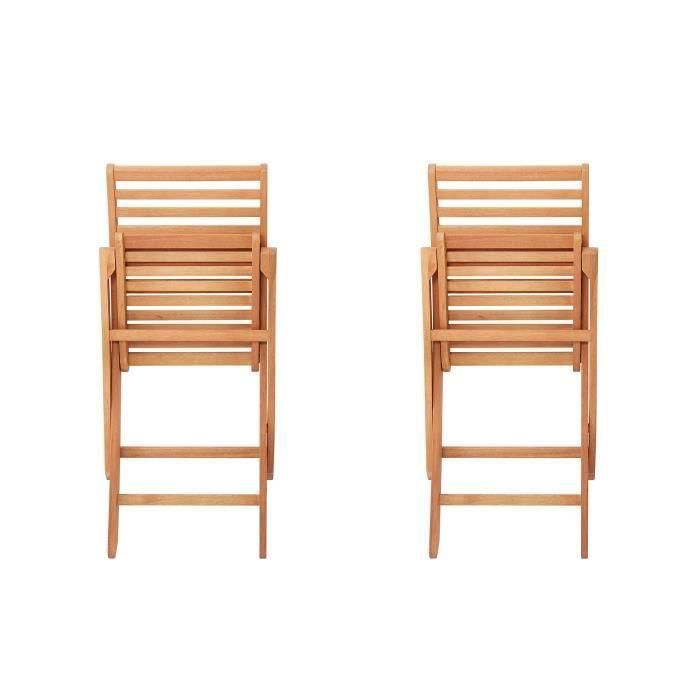 Juego de 2 sillas plegables de eucalipto para jardín FSC - 57,5x46,5x90cm 1 Juego de 2 sillas plegables de eucalipto para jardín FSC - 57,5x46,5x90cm 1