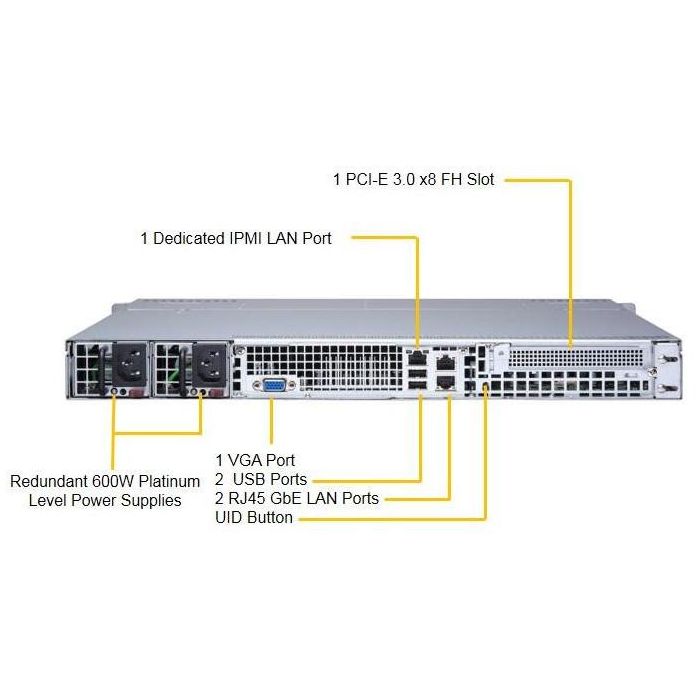 Barebone Server Supermicro 1U Dual 3647 8 Hot-swap 2.5" 600W Redundant Platinum Super Server 1029P-MTR 2 Barebone Server Supermicro 1U Dual 3647 8 Hot-swap 2.5" 600W Redundant Platinum Super Server 1029P-MTR 2