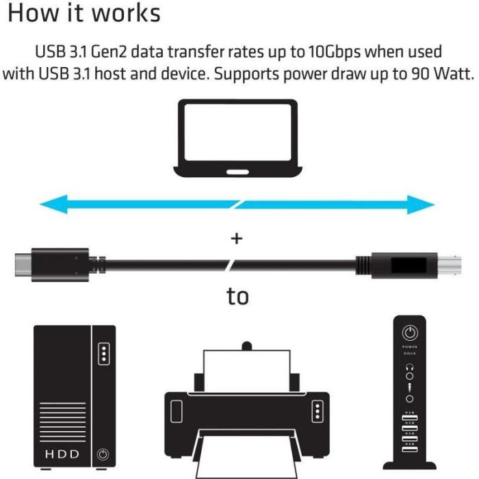 Club3D Kabel USB 3.1 Typ C > USB Typ B 1.0m St/St 3 Club3D Kabel USB 3.1 Typ C > USB Typ B 1.0m St/St 3