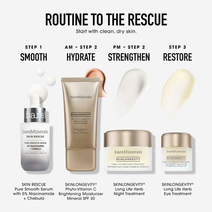 Bare Minerals SKIN RESCUE PURE SMOOTH SERUM Antiarrugas y Antiedad, Corrector de Líneas y Arrugas con 5% Niacinamida, Piel Sensible 30ml 1
