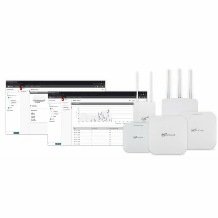 Firewall Watchguard AP332CR Blanco RJ45 PoE x 1 Wi-Fi 1 Firewall Watchguard AP332CR Blanco RJ45 PoE x 1 Wi-Fi 1