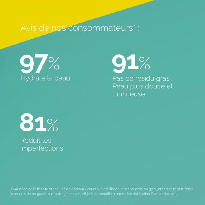 Tratamiento Pieles Acneicas Isdin Acniben 40 ml Anti-imperfecciones 7