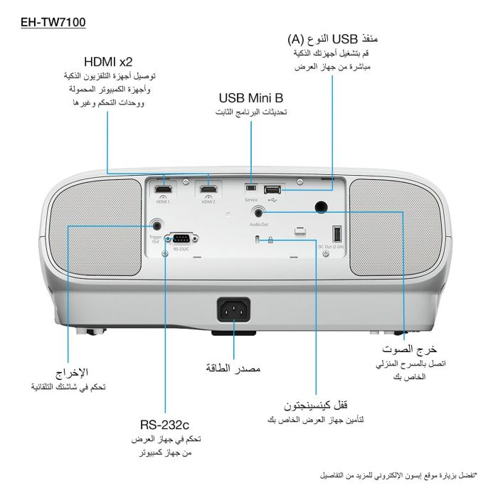 Epson EH-TW7100 Proyector 4K PRO-UHD, 3000 Lúmenes, 3-LCD, Blanco 2