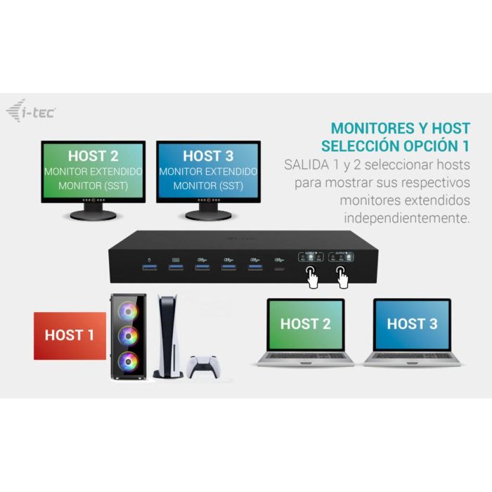 I-Tec USB-C KVM Docking Station PRO para 3 Hosts, Dual Video, Power Delivery 92W, Ethernet Gigabit, Negro 6 I-Tec USB-C KVM Docking Station PRO para 3 Hosts, Dual Video, Power Delivery 92W, Ethernet Gigabit, Negro 6