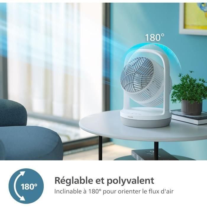 Ventilador PHILIPS CX2050/00 - 738 m³/h - Blanco 2 Ventilador PHILIPS CX2050/00 - 738 m³/h - Blanco 2