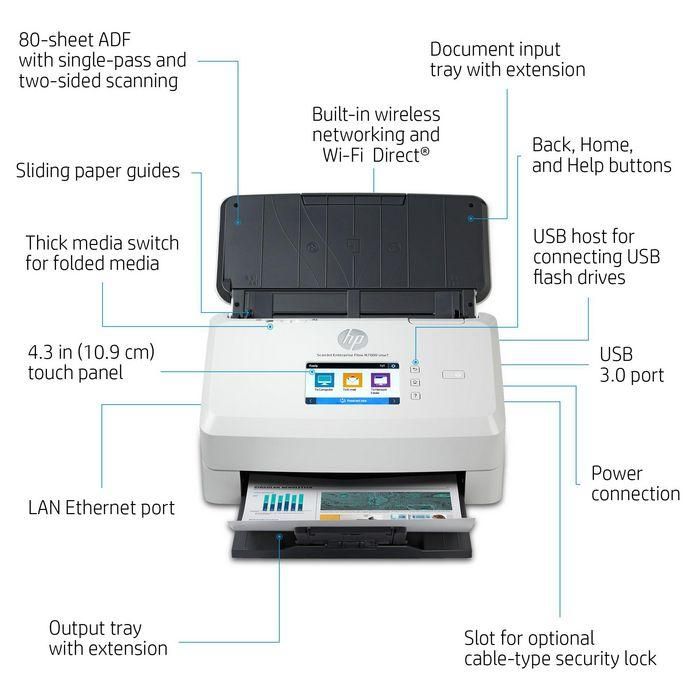 HP 90 - 264V, 50/60Hz, 2.8" Touch, 240 x 320pixels, 70dB, Ethernet, Wi-Fi, USB 3.0, 43 - 350g/m², 38W, 666MHz, 600 x 600dpi, CMOS CIS, 1GB 13 HP 90 - 264V, 50/60Hz, 2.8" Touch, 240 x 320pixels, 70dB, Ethernet, Wi-Fi, USB 3.0, 43 - 350g/m², 38W, 666MHz, 600 x 600dpi, CMOS CIS, 1GB 13