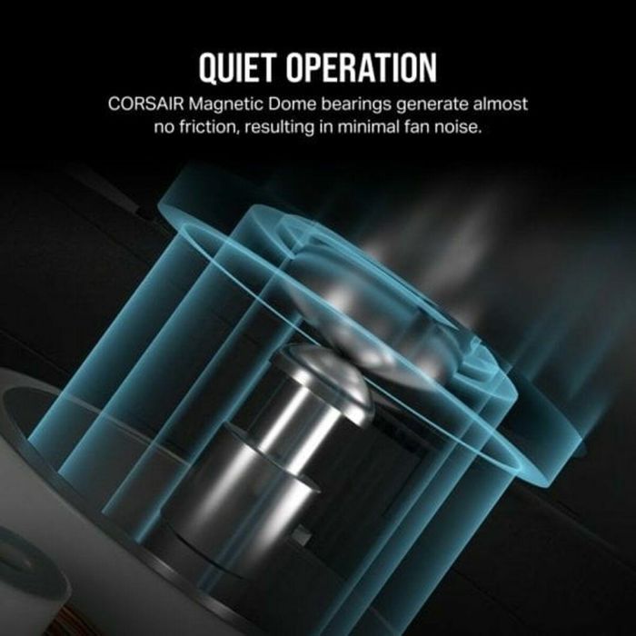 Ventilador de Caja Corsair RX140 16