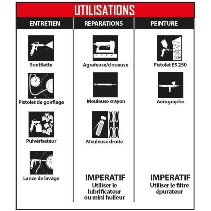 Mecafer Compresor Silencioso 24 Litros, 1 HP (750W), 8 Bar Max, 59 dB (a 4m) Ruido, Culata Doble Lubricada 2 Mecafer Compresor Silencioso 24 Litros, 1 HP (750W), 8 Bar Max, 59 dB (a 4m) Ruido, Culata Doble Lubricada 2