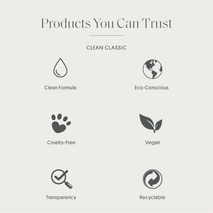 Clean Classic eau de parfum soft laundry 30 ml 2 Clean Classic eau de parfum soft laundry 30 ml 2