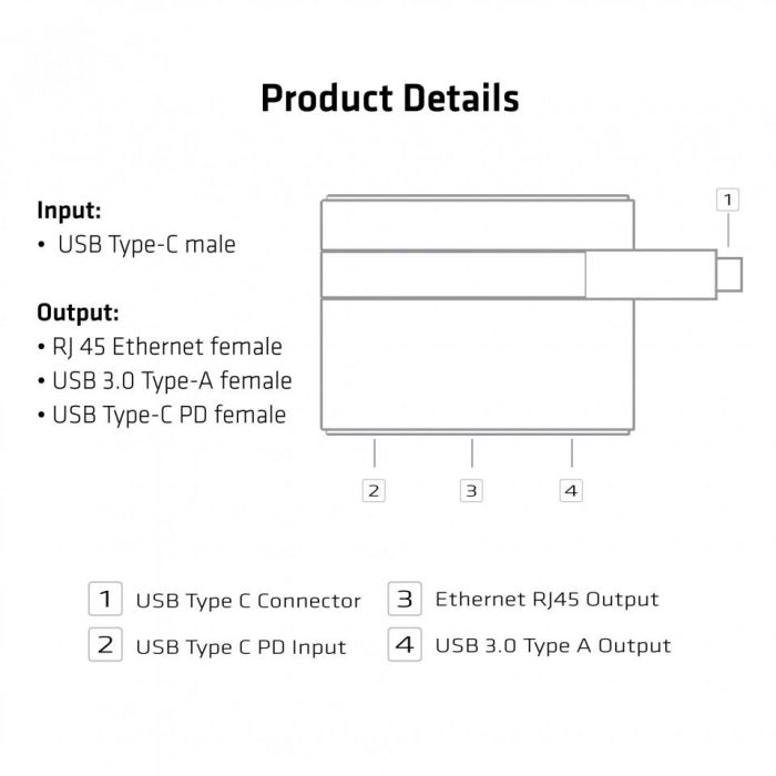 Club 3D SenseVision Adapter USB 3.0 C > Ethernet Gigabit LAN + USB 3.0 + USB Typ C 4