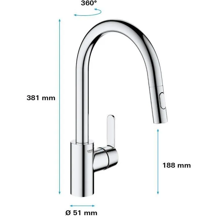 Grohe Mezclador Monomando de Lavabo 2