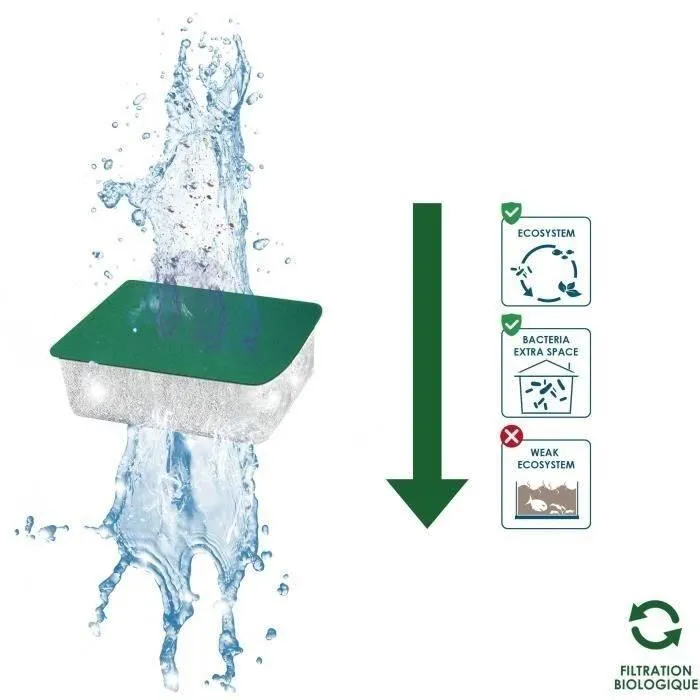 Ciano CIA056065 Paquete de cartuchos de 3 meses CIANO Talla XL