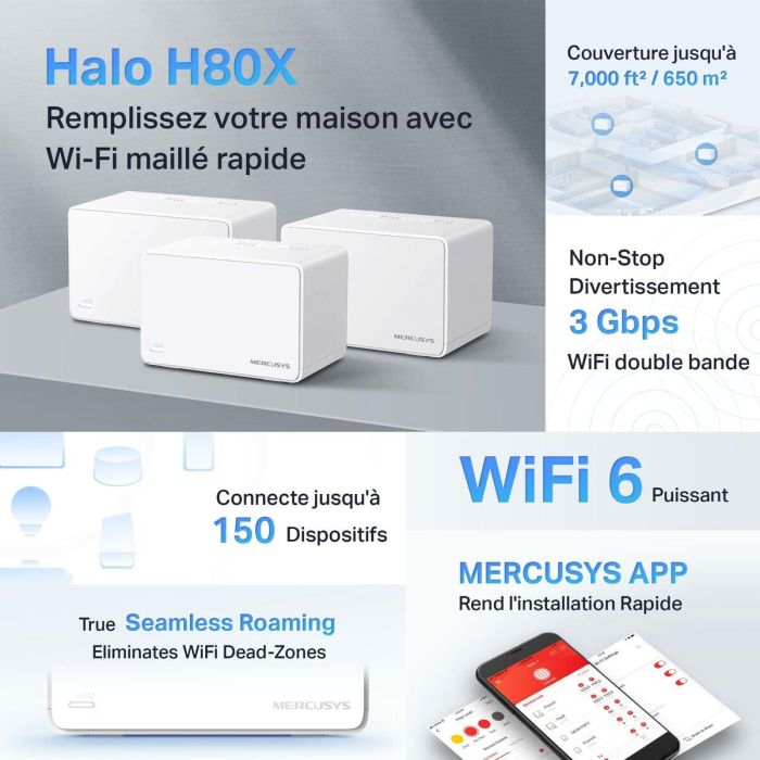 Mercusys Halo H80X (3-pack) Doble banda (2,4 GHz / 5 GHz) Wi-Fi 6 (802.11ax) Blanco Interno 29 Mercusys Halo H80X (3-pack) Doble banda (2,4 GHz / 5 GHz) Wi-Fi 6 (802.11ax) Blanco Interno 29