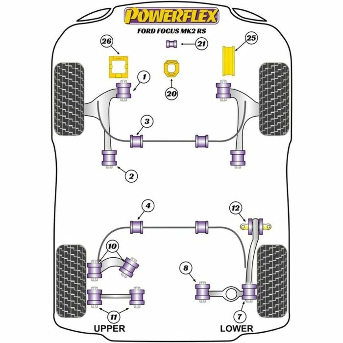 Silentblock Powerflex PFR19-1215-22 1 Silentblock Powerflex PFR19-1215-22 1