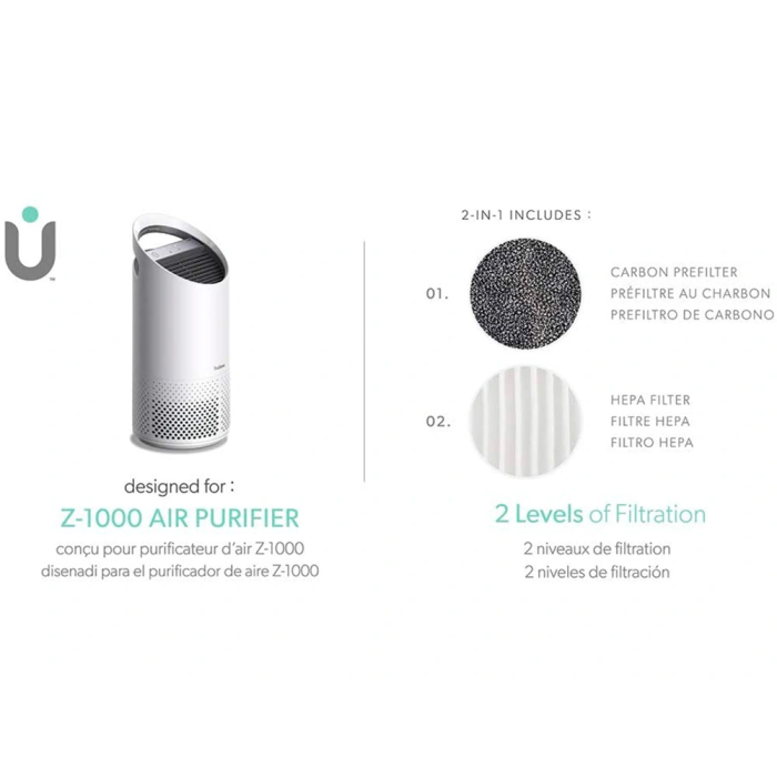 Leitz Filtro HEPA 2 en 1 Dupont para Purificador de Aire Trusens Z-1000 3 Leitz Filtro HEPA 2 en 1 Dupont para Purificador de Aire Trusens Z-1000 3