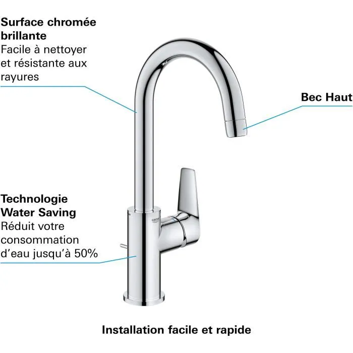 Grohe Mezclador Monomando de Lavabo Tamaño L 1 Grohe Mezclador Monomando de Lavabo Tamaño L 1
