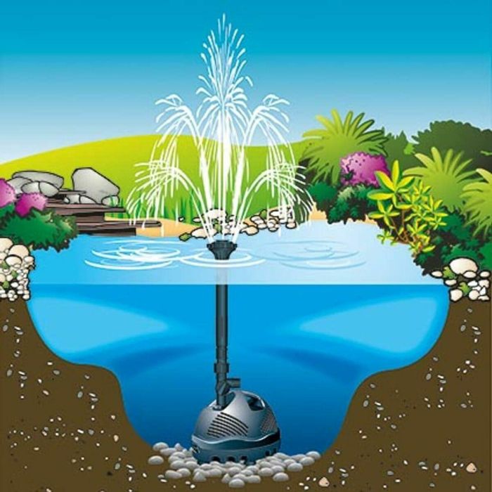 UBBINK - ELIMAX 1500 Bomba de estanque 1500l / h 3 UBBINK - ELIMAX 1500 Bomba de estanque 1500l / h 3