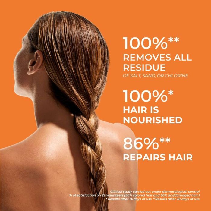 Phyto PLAGE champú rehidratante aftersun para cabello dañado por el sol, 250 ml 2