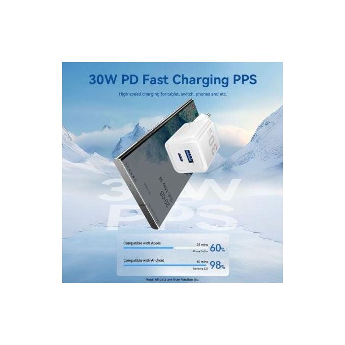 Vention FEQL0-EU Cargador de Pared GaN 30W con 2 Puertos: USB-C y USB-A. Carga Rápida compatible con PD 3.0, QC 3.0. Color Azul. 4