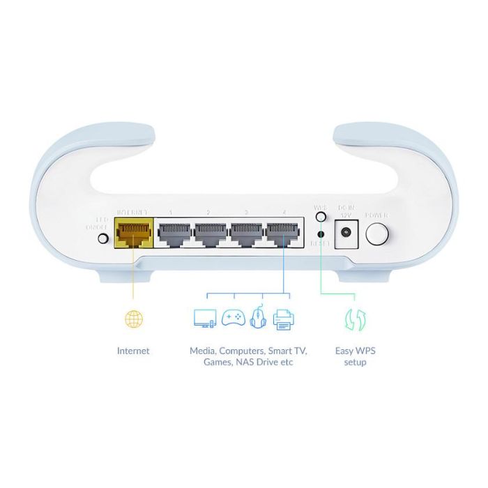 D-Link M30/E Aquila Pro AI Wi-Fi 6 AX3000 Doble Banda Mesh Router Blanco Azul 260 m² 6