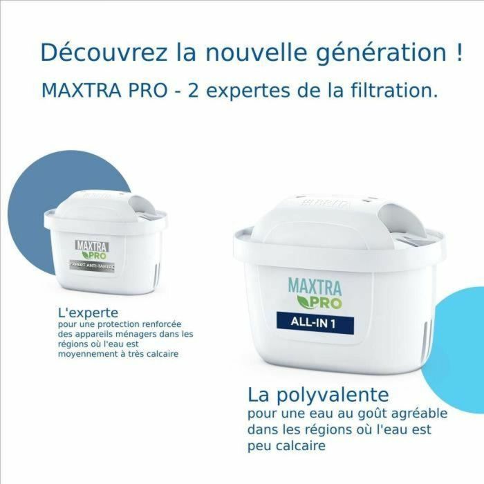 Brita BRI4006387137038 Pack de 6 filtros de agua + 2 gratis MAXTRA PRO Todo en 1 5 Brita BRI4006387137038 Pack de 6 filtros de agua + 2 gratis MAXTRA PRO Todo en 1 5