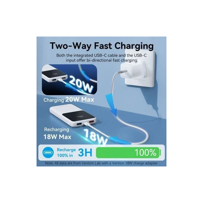 Vention FHOB0 Powerbank 10000mAh 22.5W Negra con Cable USB Tipo-C y Lightning