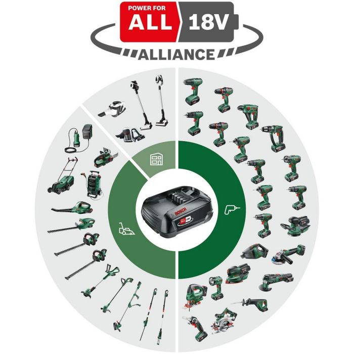 Taladro-atornillador a batería BOSCH -UniversalDrill 18 Caja 2 baterías 1,5Ah 7