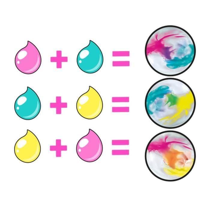 SO DIY So Slime Tie & Dye - Lavadora Slime Tie and Dye - Colore ta slime - SSC 134 - 6 años y + 3 SO DIY So Slime Tie & Dye - Lavadora Slime Tie and Dye - Colore ta slime - SSC 134 - 6 años y + 3
