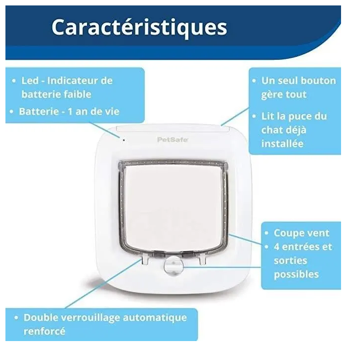 Petsafe Staywell Chatiere para Gatos y Perros Pequeños con Chip, Puerta de 4 Vías y Doble Bloqueo 4