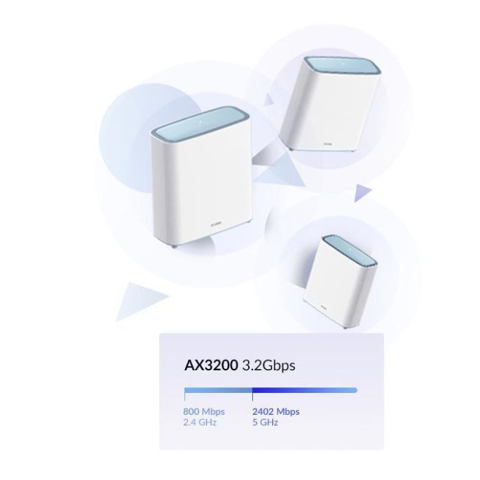 Wifi Mesh D - Link Eagle Pro Ai 8 Wifi Mesh D - Link Eagle Pro Ai 8