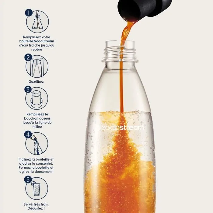 Sodastream Concentrados Lipton Ice Tea - Pack 6 Botellas (440 ml cada una) - Hasta 54L de Bebidas 5