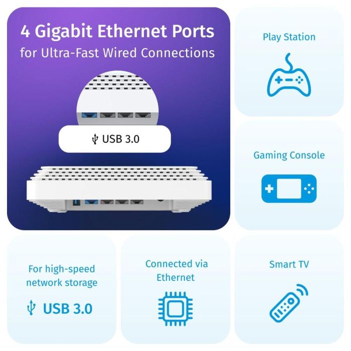 Router Keenetic KN-3812-01-EU Blanco Ethernet LAN Wi-Fi 15 Router Keenetic KN-3812-01-EU Blanco Ethernet LAN Wi-Fi 15