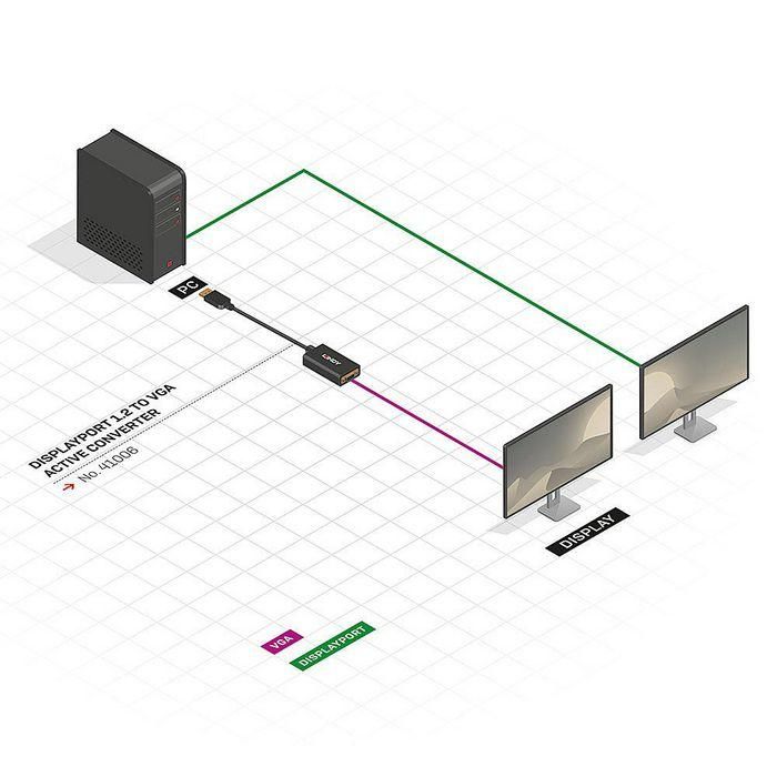 Lindy DisplayPort 1.2 to VGA Active Converter 3 Lindy DisplayPort 1.2 to VGA Active Converter 3