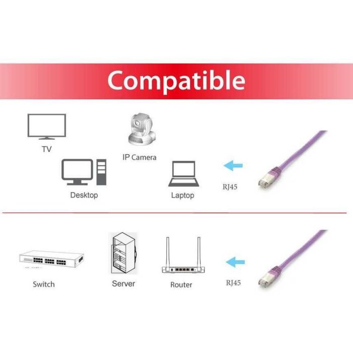 Equip Patchkabel Cat6A S/FTP 2xRJ45 1.00m lila Plat.LSZH Polybeutel 2 Equip Patchkabel Cat6A S/FTP 2xRJ45 1.00m lila Plat.LSZH Polybeutel 2