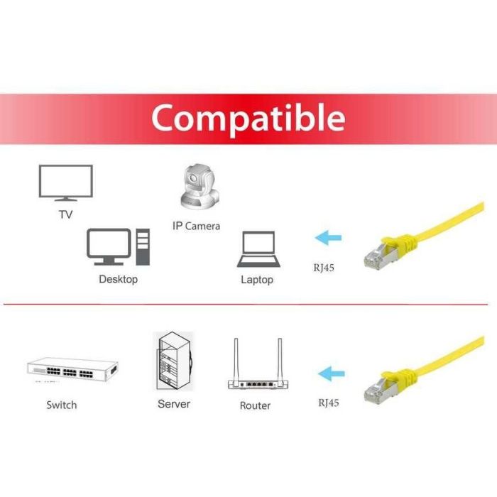 Equip Patchkabel Cat6A U/FTP 2xRJ45 1.00m gelb Flach LSZH Polybeutel 2