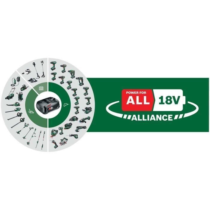 Cortasetos inalámbrico sin batería Bosch UniversalHedge Cut 18-55 2 Cortasetos inalámbrico sin batería Bosch UniversalHedge Cut 18-55 2