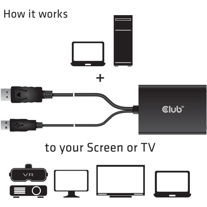 Club3D CAC-1010 Adaptador DisplayPort 1.2 a DVI-D Dual Link Activo 4K 3840x2160p, 0.6m, Negro/Blanco 3