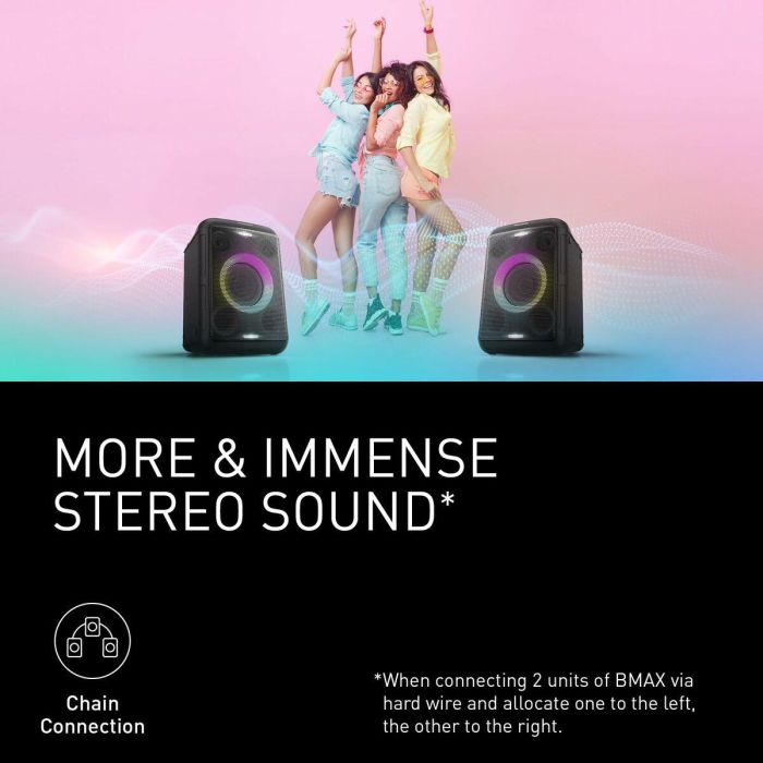 Altavoz Portátil Panasonic SCBMAX5EK 75W 1