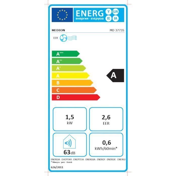 Aire acondicionado para autocaravanas - MEDION - P502 - 5000 Btu - Para estancias de hasta 12 m2 3