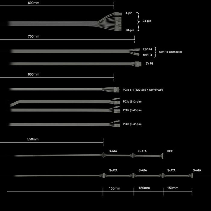 Be Quiet! Power Zone 2 750W 80 PLUS Platinum Fuente de Alimentación ATX 3.1 Modular para PC